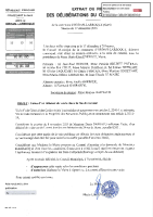 Vente d’un délaissé de voirie dans la rue du Levant